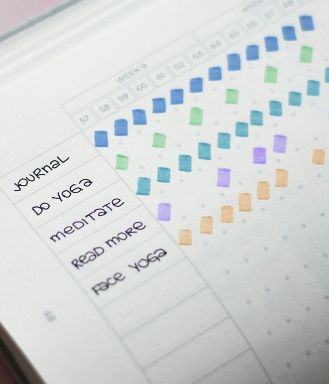 A daily todo list including Journaling and Yoga.