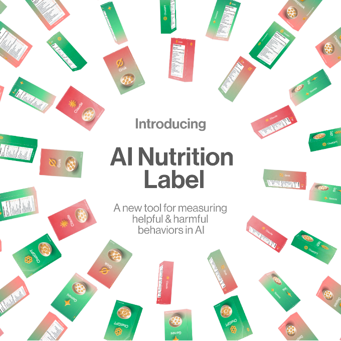 AI nutritional label graphic