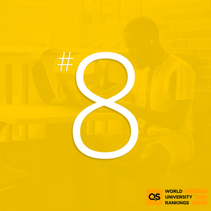 MS Business Analytics