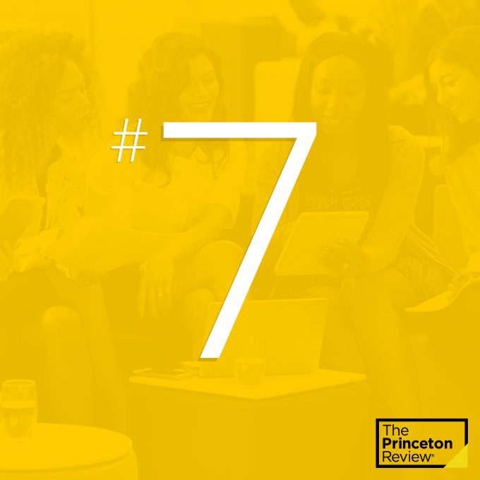 Graduate Entrepreneurship