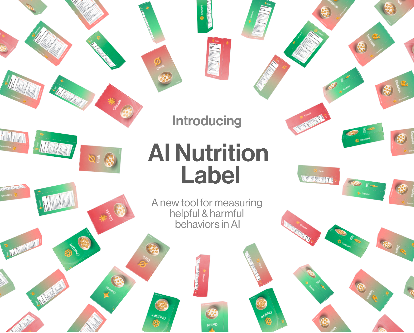 AI nutritional label graphic