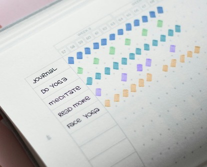 A daily todo list including Journaling and Yoga.