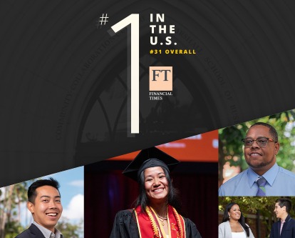 Marshall’s Master of Science in Finance Program Ranked #1 in the US by Financial Times